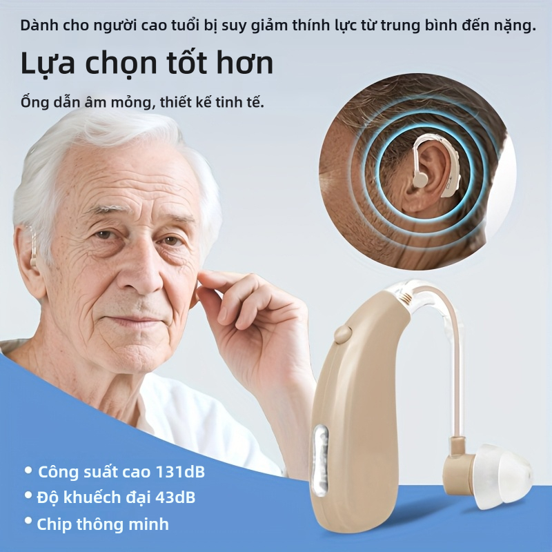 Máy trợ thính có thể sạc lại – Bộ khuếch đại âm thanh có thể điều chỉnh cho người cao tuổi