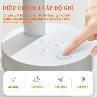 QUITEK Quạt Để Bàn – Cổng Sạc Type-C, Lắc Đầu, 4 Tốc Độ Gió, Dùng 20 Giờ