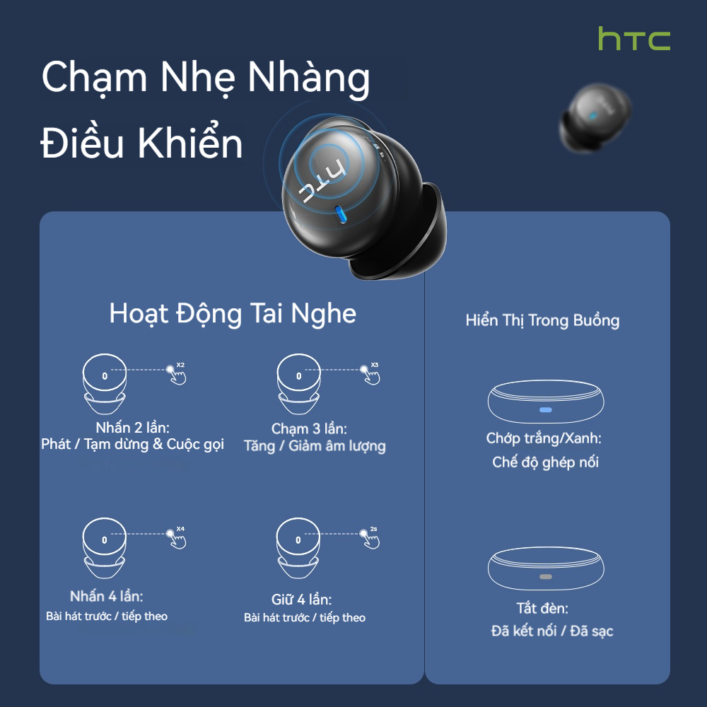 HTC NE92 Bluetooth 6.0 Tai nghe chuyên dụng khi ngủ TWS Tai nghe Bluetooth không dây Tích hợp micro kép Âm thanh HiFi HD Khử tiếng ồn khi đàm thoại Kết nối nhanh Độ trễ thấp Cửa hàng HiFi