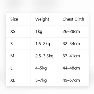 [Hàng cho thú cưng dễ thương] Váy ren mèo mùa hè mỏng dễ thương Quần áo thú cưng nhỏ 1-7kg