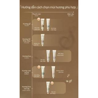 [Dòng “Âm Nhạc”]Roopy Kem Tay Hương Tinh Dầu Thực Vật 75g - Hương ba tầng, Hương Hoa Quả, Dưỡng Ẩm Cấp NướcHộp quà hợp tác, ROOPY × Butterbear (bộ 6 hương) — Phiên bản chính hãng 75g