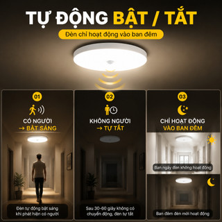 Đèn LED Ốp Trần Cảm Biến Chuyển Động PIR Tự Động Bật/Tắt 15W 20W 30W 40W Đèn Trần Thông Minh Cầu Thang Hành Lang Nhà Vệ Sinh  Bảo Hành 5 Năm