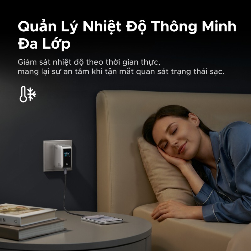 Bộ sạc GaN 5 cổng UGREEN 100W (USB-C * 4 / USB-A * 1)/160W, Bộ sạc nhanh cho Iphone / Samsung / Máy tính / Ipad | BigBuy360 - bigbuy360.vn
