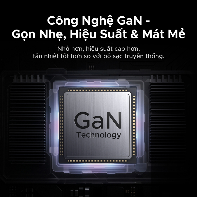 Bộ sạc GaN 5 cổng UGREEN 100W (USB-C * 4 / USB-A * 1)/160W, Bộ sạc nhanh cho Iphone / Samsung / Máy tính / Ipad | BigBuy360 - bigbuy360.vn