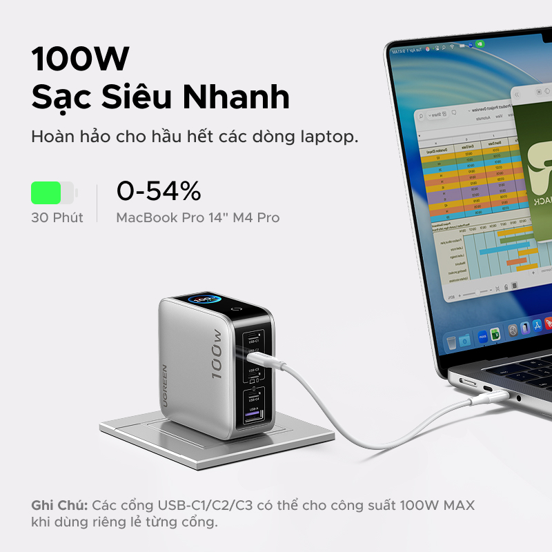 Bộ sạc GaN 5 cổng UGREEN 100W (USB-C * 4 / USB-A * 1)/160W, Bộ sạc nhanh cho Iphone / Samsung / Máy tính / Ipad | BigBuy360 - bigbuy360.vn