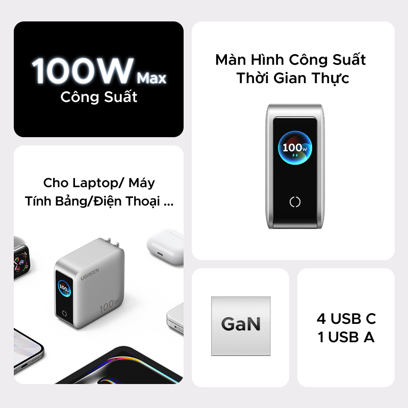 Bộ sạc GaN 5 cổng UGREEN 100W (USB-C * 4 / USB-A * 1)/160W, Bộ sạc nhanh cho Iphone / Samsung / Máy tính / Ipad | BigBuy360 - bigbuy360.vn