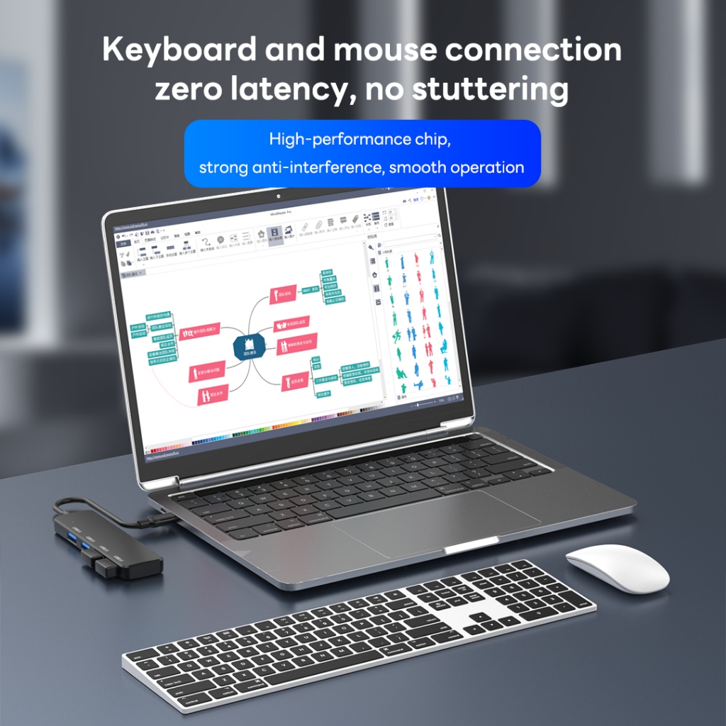 SUNROSE 4 cổng USB 3.0 Type-C Hub 5Gbps Truyền siêu tốc | 4 cổng Sử dụng đồng thời Kích thước bỏ túi nhỏ gọn Không có độ trễ chống mài mòn cho Windows / Mac / Linux
