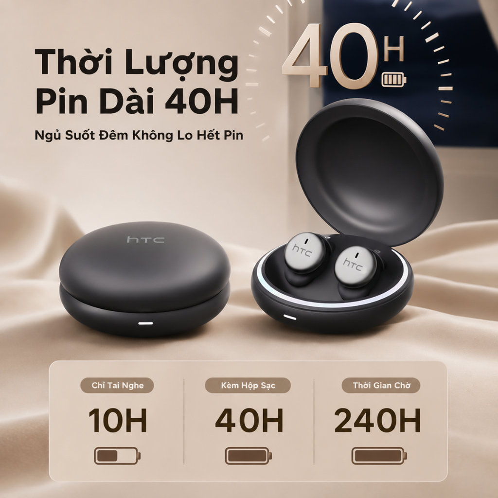 Tai nghe Bluetooth ngủ HTC NE92 Bluetooth 6.0 Chip bên ngủ thoải mái trong tai Hỗ trợ giấc ngủ Tai nghe không dây Trò chơi có độ trễ thấp Chất lượng âm thanh HiFi 1 năm Warran | BigBuy360 - bigbuy360.vn