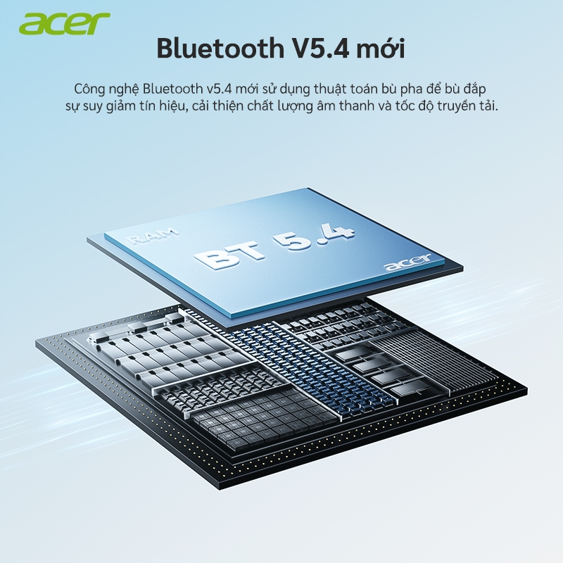 Tai nghe Bluetooth Acer OHR503TWS Esports Space Dome Hiệu ứng âm thanh Cuộc gọi Giảm tiếng ồn ENC Độ trễ Bluetooth siêu thấp... 5.4
