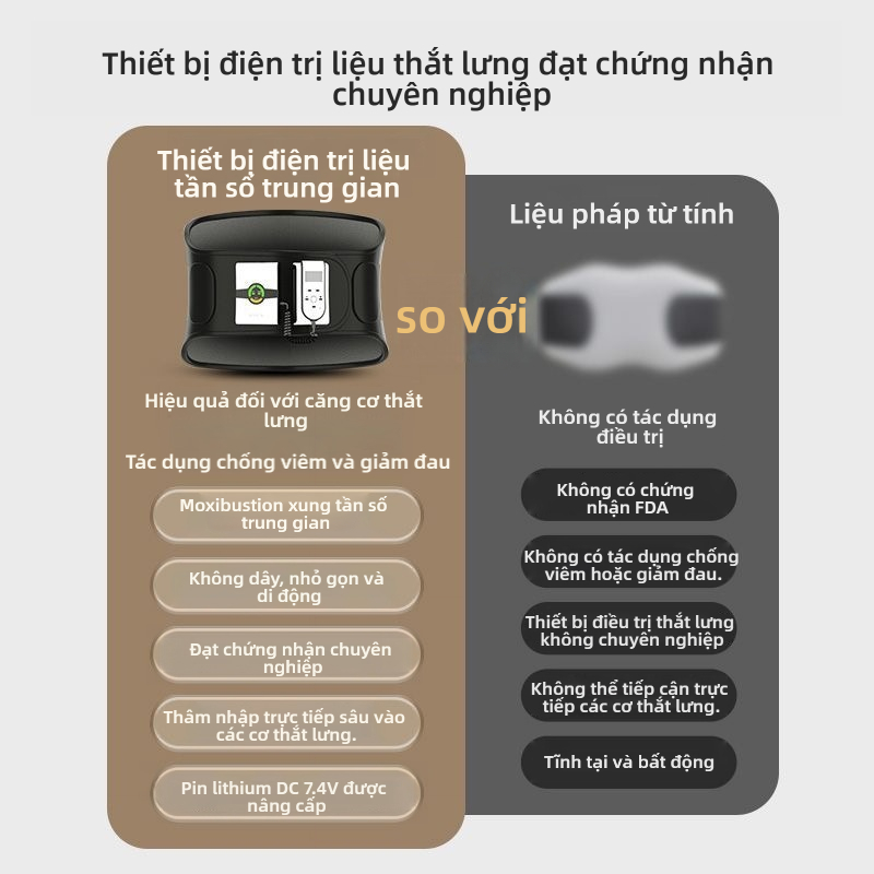 Thắt lưng Massage xung sưởi ấm & Thắt lưng trị liệu bằng đèn LED — Giảm đau lưng & Hỗ trợ thắt lưng