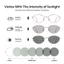 Cyxus Kính chặn ánh sáng xanh Photochromic hình bầu dục Khung kim loại nữ phong cách Hàn Quốc 8376