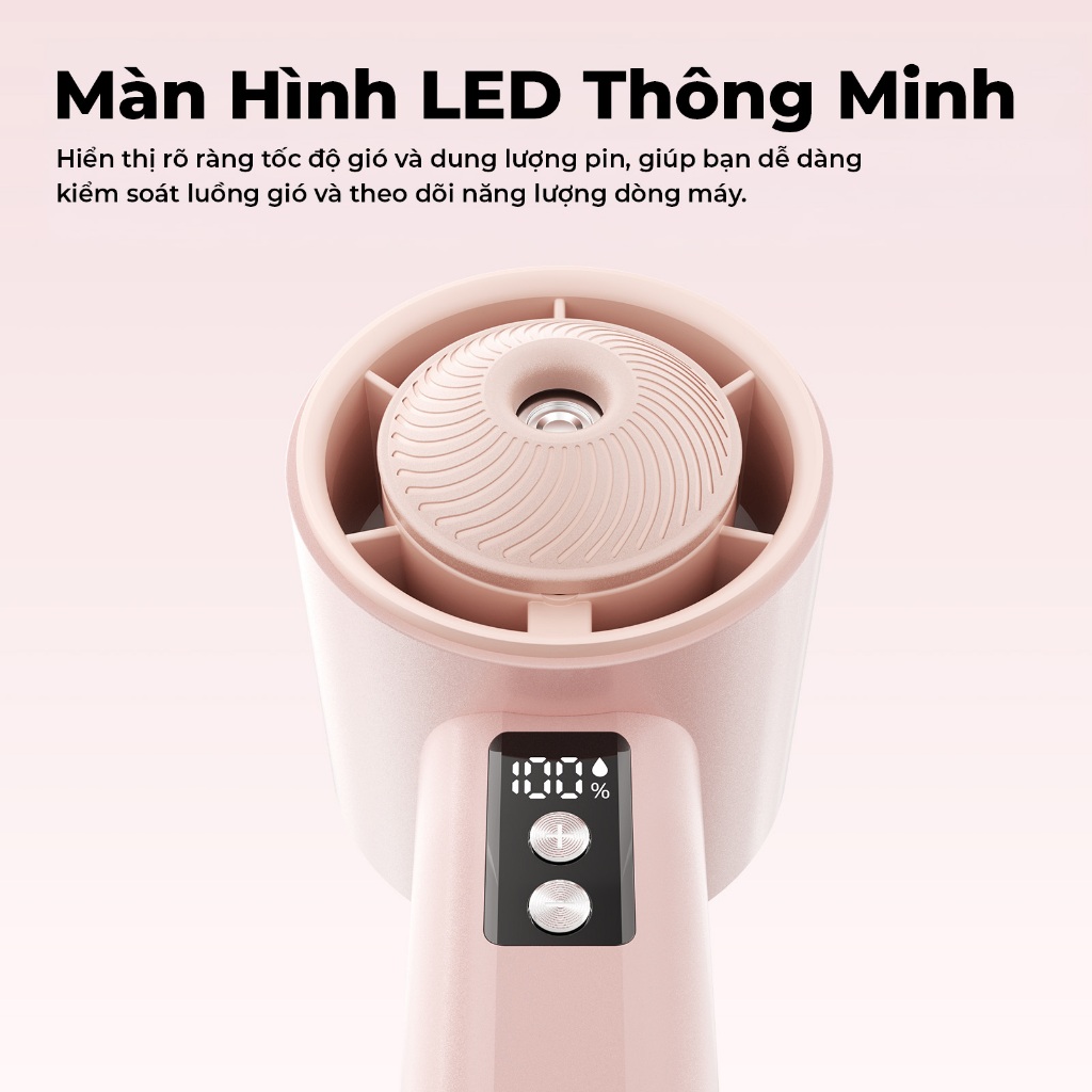 GOOJODOQ Quạt phun 3600Mah, Hydrating, Sạc lại, Mini cầm tay, Cầm tay, Gió mạnh, Tốc độ cao ​​GFS030, 11200 RPM, Tốc độ gió: 7,2 m / giây