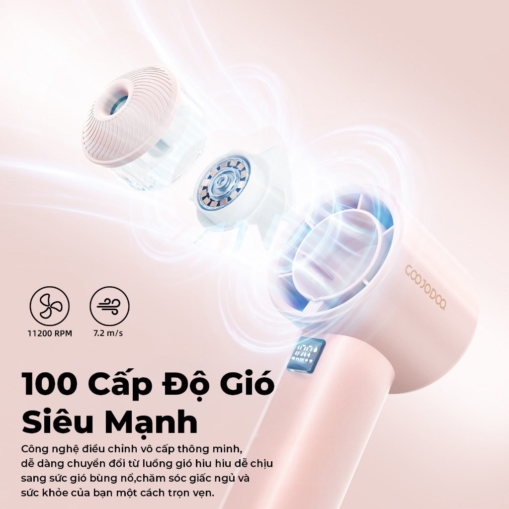 GOOJODOQ Quạt phun 3600Mah, Hydrating, Sạc lại, Mini cầm tay, Cầm tay, Gió mạnh, Tốc độ cao ​​GFS030, 11200 RPM, Tốc độ gió: 7,2 m / giây