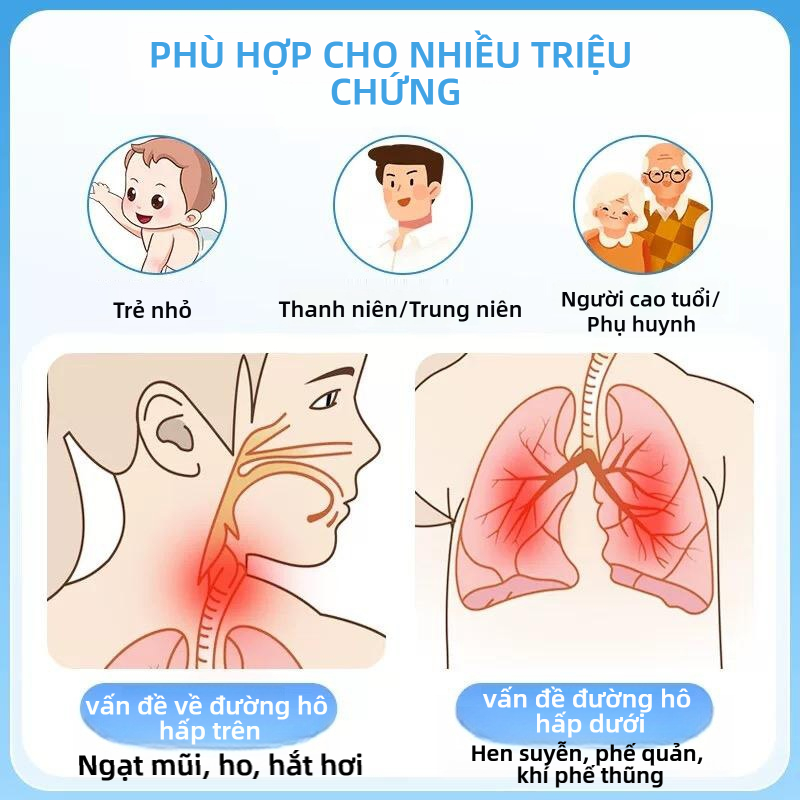 Máy phun sương máy nén y tế di động cho trẻ em và người lớn, mẫu pin lithium có thể sạc lại