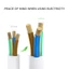 ORICO Vòng Power Strip Đa Cửa Hàng Dây Nối Dài Bảo Vệ Chống Sét Di Động Ổ Cắm Nhỏ Gọn Cho Gia Đình Văn Phòng Du Lịch