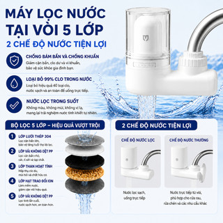 watfac Máy lọc nước gạo uống Bộ lọc vòi gia đình Máy lọc nước uống trực tiếp Máy lọc nước nhà bếp Máy lọc nước