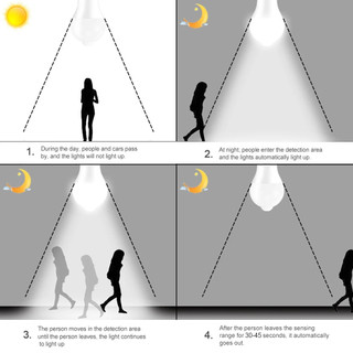 Bóng đèn LED cảm biến chuyển động hồng ngoại E27 PIR | Đèn cảm ứng chuyển động bật / tắt tự động có cảm biến ánh sáng tích hợp | Hoàn hảo cho cầu thang, gia đình & hành lang