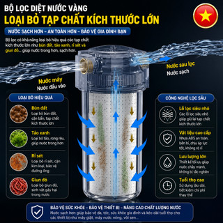watfac Trong Suốt 33cm Chai Lọc 4 Điểm Lọc Trước PP Cotton Bùn Cát Rỉ Máy Lọc Nước Miệng Đồng Không Treo Tấm Chống Cháy Nổ