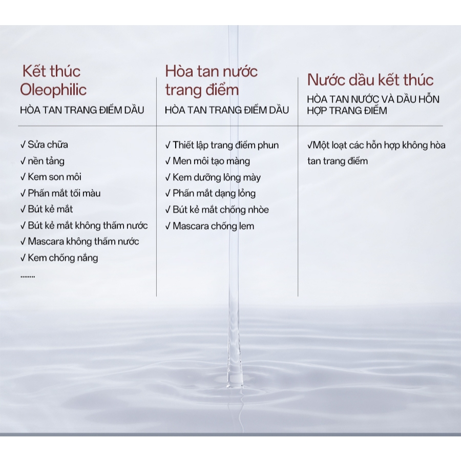[Ositree x Diệp Lê] Dầu rửa mặt nâng cấp 4.0 Nhẹ nhàng Không gây kích ứng Ướt khô Dễ lau chùi
