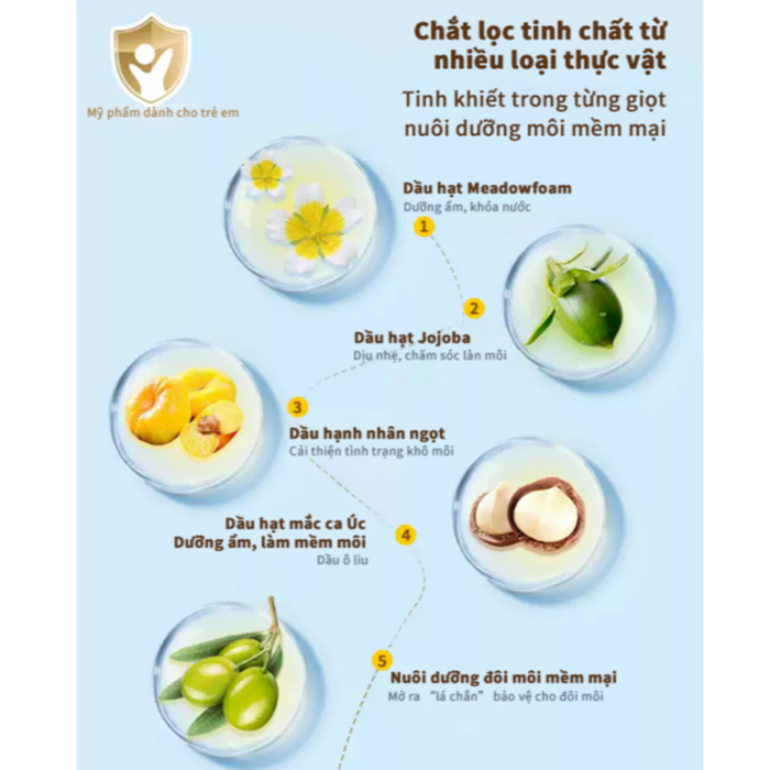 Kekebebe B.Duck Baby Son dưỡng môi trẻ em 3,2g