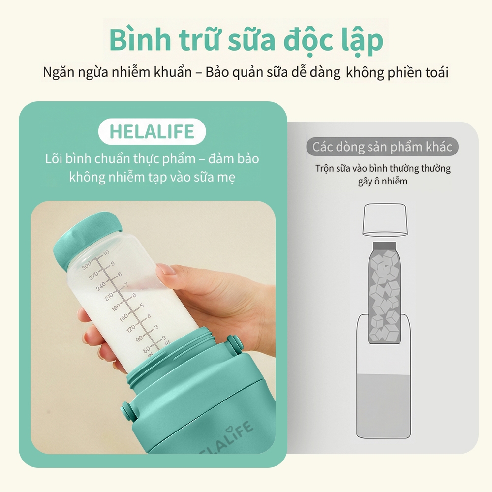Helalife L9 Sữa Mẹ Tủ Lạnh Cốc Di Động Giữ Nhiệt Cốc Di Động Tủ Lạnh Cốc Tủ Lạnh Tủ Lạnh