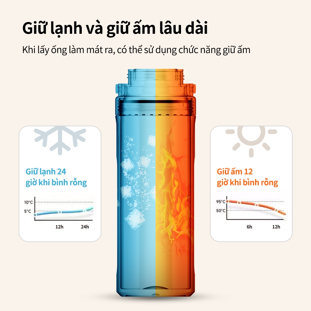 Helalife L9 Sữa Mẹ Tủ Lạnh Cốc Di Động Giữ Nhiệt Cốc Di Động Tủ Lạnh Cốc Tủ Lạnh Tủ Lạnh