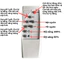 Bảng đèn LED SIMPLEAID 1 chiếc, Bảng điều khiển nguồn sáng trắng độ sáng cao, SMD5730 25 / 40 / 60 / 100 / 250W với bộ điều khiển từ xa Đèn pha điều khiển từ xa