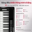 BETSY Đàn Piano Điện Tử B151T 61 Phím Gọn Phù Hợp Cho Trẻ Em Và Người Mới Bắt Đầu Thiết Kế Tiện Dễ Di Chuyển