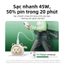 【Jackson Yee's Pick】Bộ sạc UGREEN 45W Bộ sạc nhanh vui nhộn cho iPhone 17 16 15 Pro Max