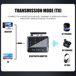 Bộ thu âm thanh 2in1 AptX HD Bluetooth 6.0 mới 3.5MM AUX RCA aptX-Aaptive AD / HD / LL AAC Bộ chuyển đổi không dây HiFi đa điểm Mic