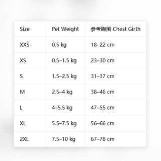 [Hàng cho thú cưng dễ thương] Quần áo mèo chấm bi Quần áo thú cưng mỏng mùa hè 0,5-10kg
