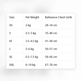 [Hàng cho thú cưng dễ thương] Váy phù hợp với mèo Trang phục mùa hè cho thú cưng 2-10kg
