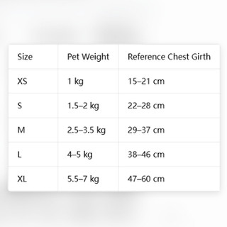 [Hàng cho thú cưng dễ thương] Quần áo mèo Phong cách công chúa mùa hè Váy thoáng khí phong cách mỏng 1-7kg