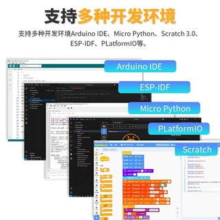 [Cung cấp hàng có sẵn] Bảng phát triển ESP32 WiFi Bluetooth 9cm 11cm 12cm Màn hình TFT Module 240 * 320 Màn hình cảm ứng