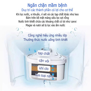 Watfac Máy Lọc Nước Hộ Gia Đình Than Hoạt Tính Lọc Bình Nước Lạnh Máy Lọc Nước Nhà Bếp Purifi
