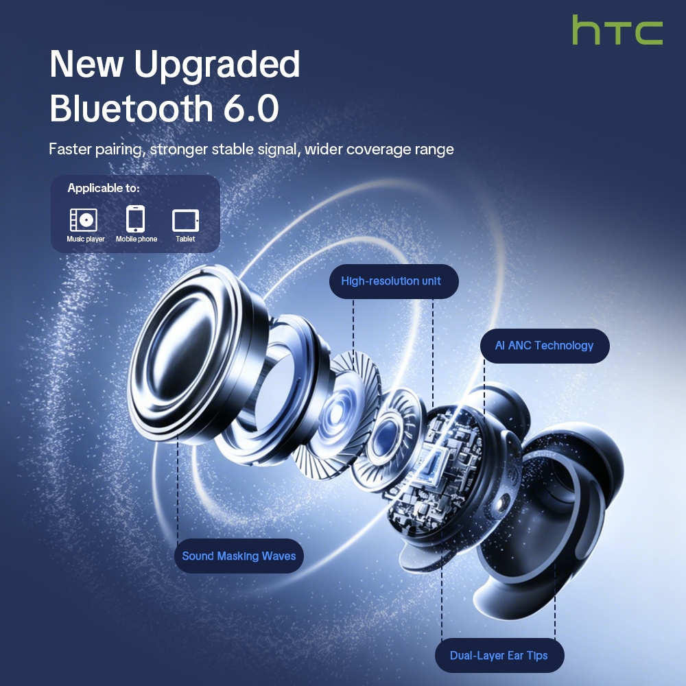 HTC NE96 Tai Nghe Ngủ Bluetooth V6.0 Tai Nghe Không Dây Âm Thanh Nổi 3D Màn Hình LED Thời Lượng Pin Dài 80 Giờ | BigBuy360 - bigbuy360.vn