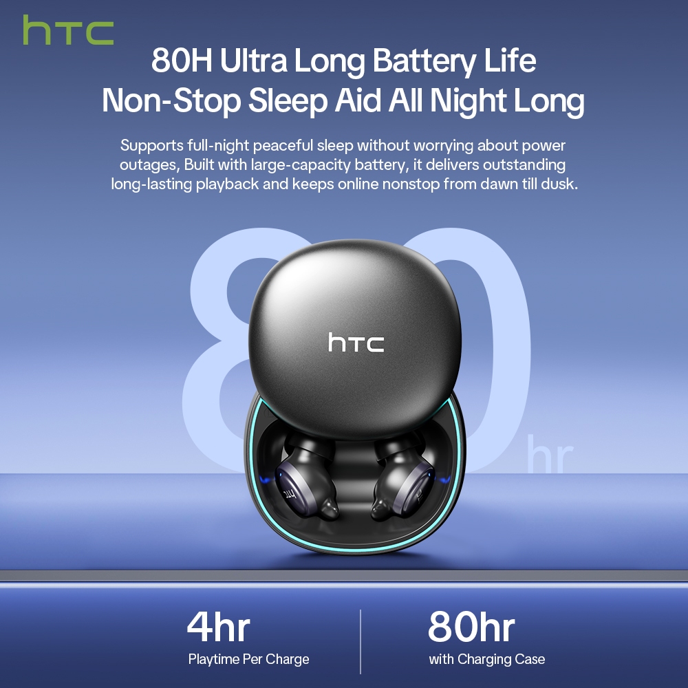 HTC NE96 Tai Nghe Ngủ Bluetooth V6.0 Tai Nghe Không Dây Âm Thanh Nổi 3D Màn Hình LED Thời Lượng Pin Dài 80 Giờ | BigBuy360 - bigbuy360.vn