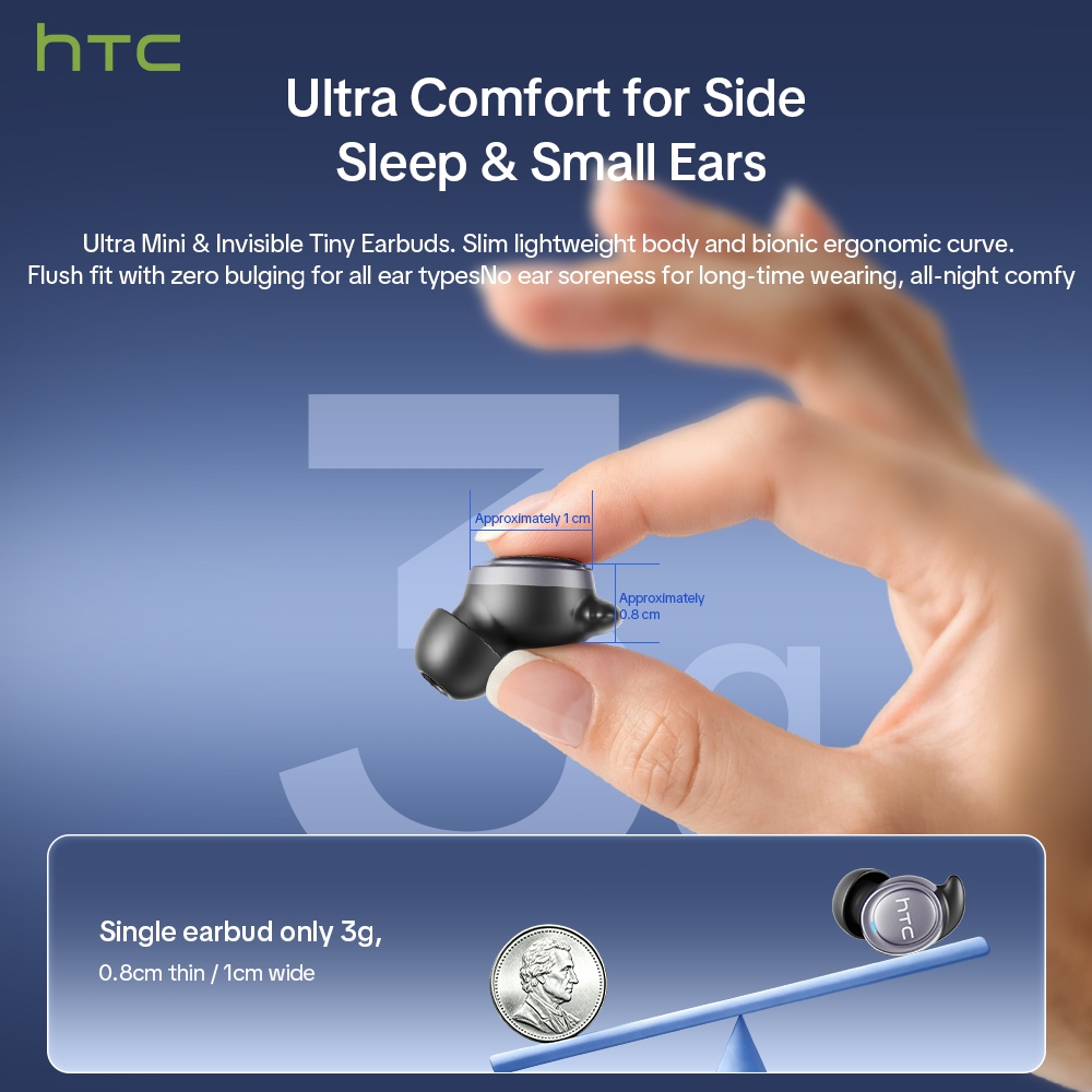 HTC NE96 Tai Nghe Ngủ Bluetooth V6.0 Tai Nghe Không Dây Âm Thanh Nổi 3D Màn Hình LED Thời Lượng Pin Dài 80 Giờ | BigBuy360 - bigbuy360.vn