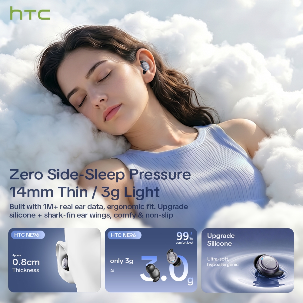HTC NE96 Tai Nghe Ngủ Bluetooth V6.0 Tai Nghe Không Dây Âm Thanh Nổi 3D Màn Hình LED Thời Lượng Pin Dài 80 Giờ | BigBuy360 - bigbuy360.vn