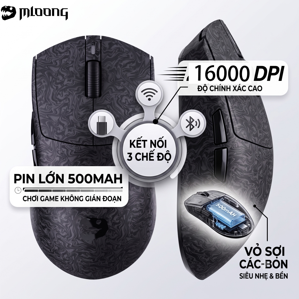 Chuột chơi game sợi carbon Mloong MX301 PRO 16000 DPI kết nối 3 chế độ, thiết kế công thái học siêu nhẹ pin 500mAh, phụ kiện máy tính