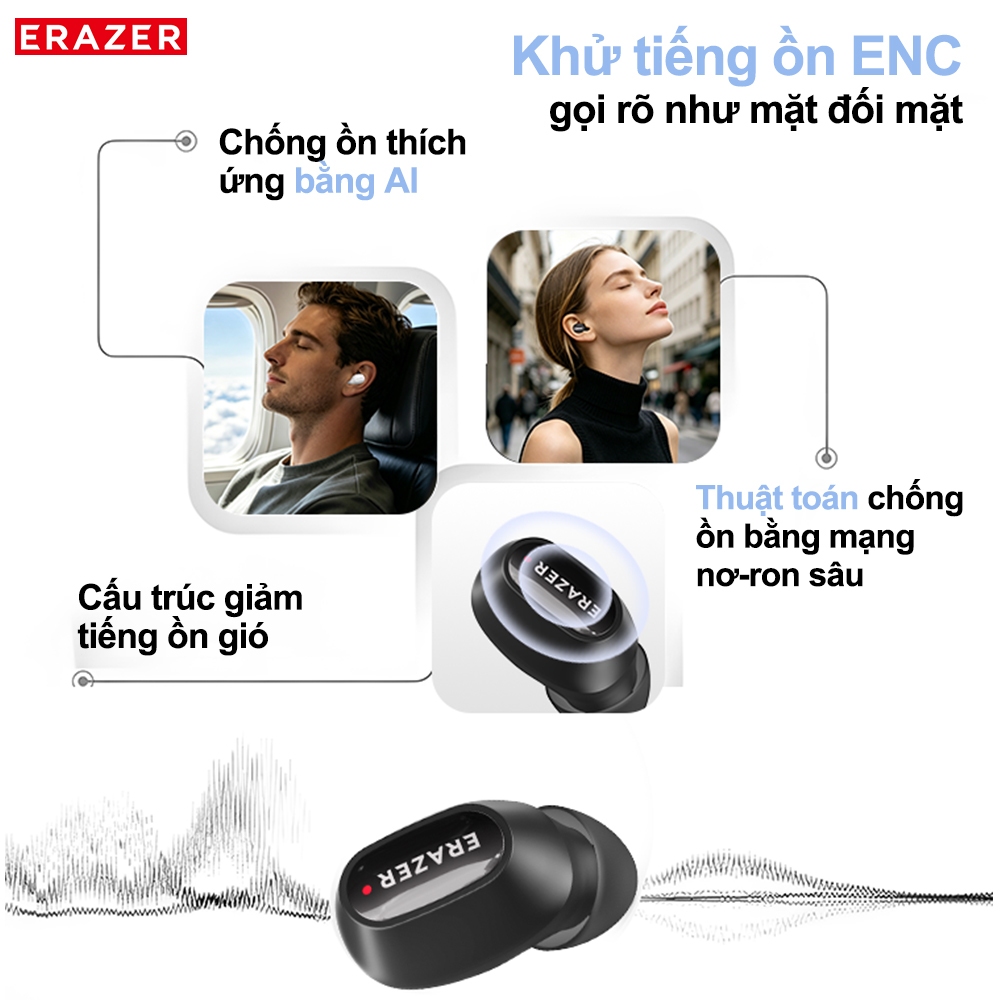 Tai nghe Bluetooth Erazer XF65PRO AI Translation – Âm thanh độ phân giải cao LDAC, ANC sâu, Dịch thuật cho 165 ngôn ngữ, Bluetooth 6.0 | BigBuy360 - bigbuy360.vn