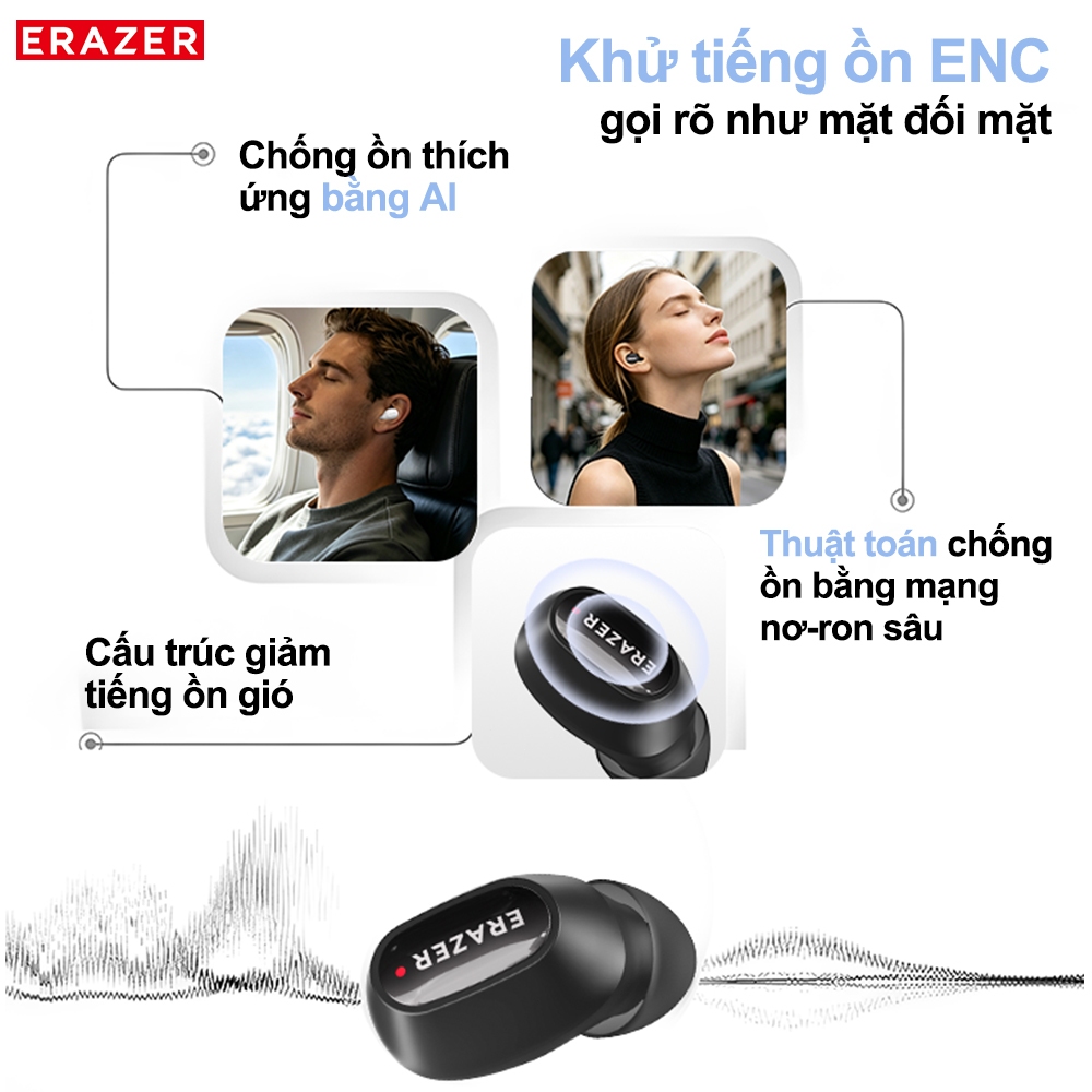 ERAZER XF65 PRO AI Tai nghe dịch thuật Mới Tai Nghe Bluetooth V6.0 Tai Nghe Không Dây HIFI Gọi ANC Chơi Game Độ trễ Thấp | BigBuy360 - bigbuy360.vn