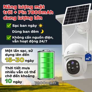 Ảnh 2 – MHXCEES Camera giám sát 4G năng lượng mặt trời, độ phân giải 2K siêu nét, góc nhìn toàn cảnh 360°, camera ngoài trời chống nước, chống trộm, hỗ trợ ứng dụng Tuya App