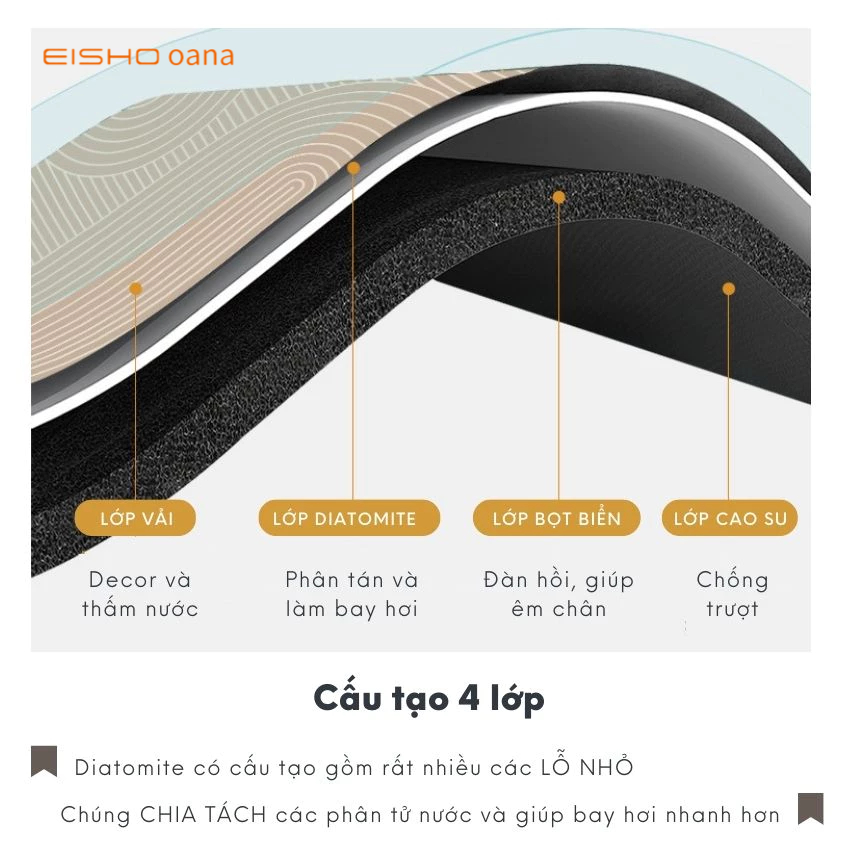 Bộ thảm phòng tắm đá diatom 3 món Chống Trơn Trượt Thảm Trải Sàn Cho Cửa Vệ Sinh Bồn Rửa Lối Vào Sử Dụng Tại Nhà Nệm bồn cầu Bathroom Mat Set | BigBuy360 - bigbuy360.vn