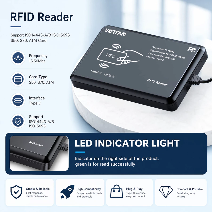 Đầu đọc thẻ NFC RFID 13.56MHz USB Type-C