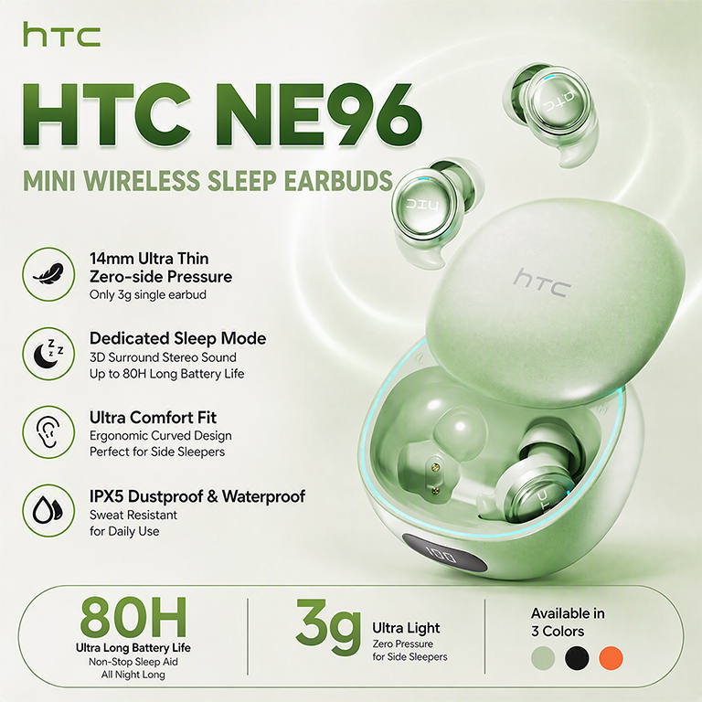 HTC NE96 Tai Nghe Ngủ Bluetooth V6.0 Tai Nghe Không Dây Âm Thanh Nổi 3D Màn Hình LED Thời Lượng Pin Dài 80 Giờ | BigBuy360 - bigbuy360.vn