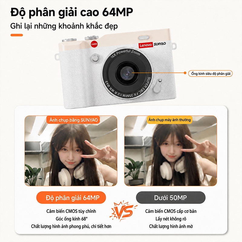 Lenovo Sunyao CA005 180 ° Màn hình lật Máy ảnh kỹ thuật số cổ điển 4K Ultra HD Pixel Chụp và ghi hình 800MAH Máy ảnh di động có độ bền dài có thể chụp ảnh theo thời gian | BigBuy360 - bigbuy360.vn
