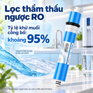 Bộ lọc thay thế bộ lọc 50GRO cấp 4 Bộ lọc thay thế Máy lọc nước RO, Máy lọc nước gia đình Máy lọc nước đa năng Bộ lọc phim RO