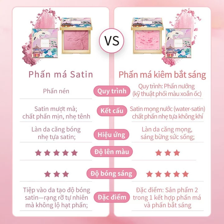 Phấn má hồng CATKIN 10g (Phấn má hồng mặt, Màu sắc tự nhiên, lâu trôi, Phấn má hồng Highlight 2 trong 1)
