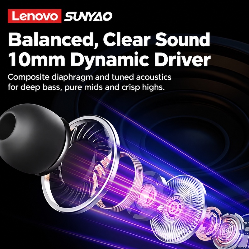 Tai nghe Lenovo Sunyao YF42 Type-C Tai nghe có dây HiFi kim loại có độ trễ thấp 360° Âm thanh vòm có Mic khử tiếng ồn | BigBuy360 - bigbuy360.vn